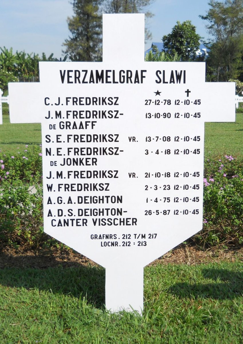 Samen de Proklamasi 17 augustus 1945 vieren? 

Eerst dan ook hier in Nederland álles rechtzetten #indischekwestie 
#collectieveontkenning

<a href="/MinPres/">Dick Schoof</a> <a href="/DefensieMin/">Ruben Brekelmans</a> <a href="/WBHoekstra/">Wopke Hoekstra</a> 
<a href="/jakpost/">The Jakarta Post</a>

Voor familie Fredriksz 🙏🏼🥲🙏🏼