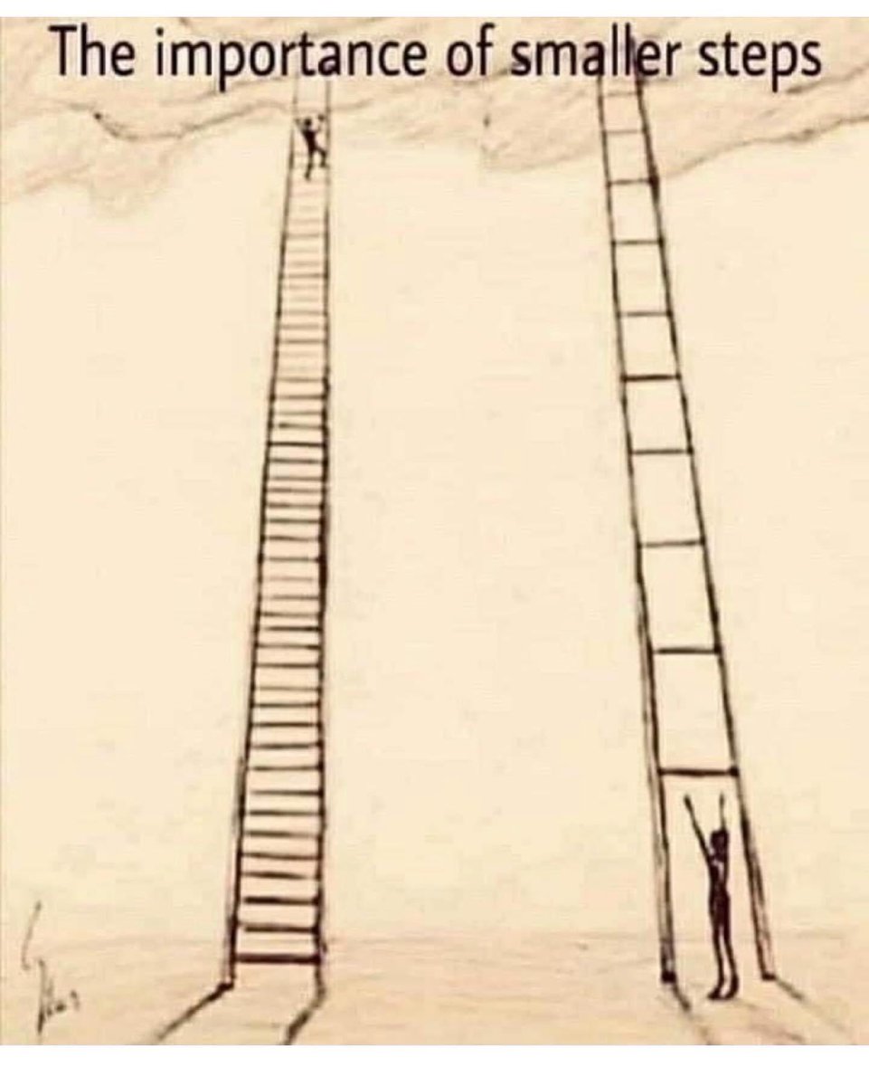 "Small steps may seem insignificant, but they are the building blocks of great achievements. Don't underestimate the power of progress, for even the tiniest actions can lead to significant change. Embrace every step you take towards your goals.