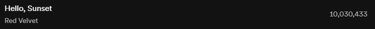 RVRECORDS01's tweet image. Red Velvet's Hello, Sunset (Queendom - The 6th Mini Album Track #6) reached 10M streaming counts in Spotify🎉🎉
#RedVelvet #HelloSunset #Queendom @RVsmtown