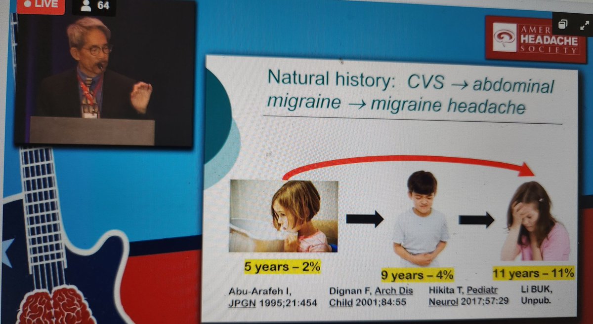 One can have all 3 systems: cyclic vomiting, abdominal #migraine and then migraine w/ #headache. But this can be the typical course. Often a family hx. @ahsheadache #AHSAM @WNGtweets