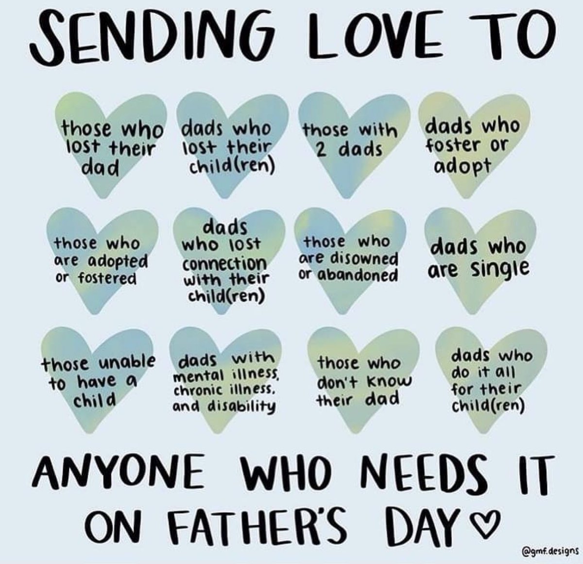 ChelsLali's tweet photo. Grateful Luke and Matt can celebrate their bond today. Making space for all of those out there rumbling with many meanings of today. ❤️ https://t.co/IILErJvet2