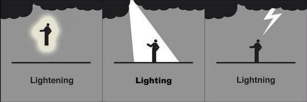 As we always do at the start of #LightningSafety Awareness Week, let’s start with a spelling lesson to remind you what we’re talking about this week. It’s #lightning. #LSAW23