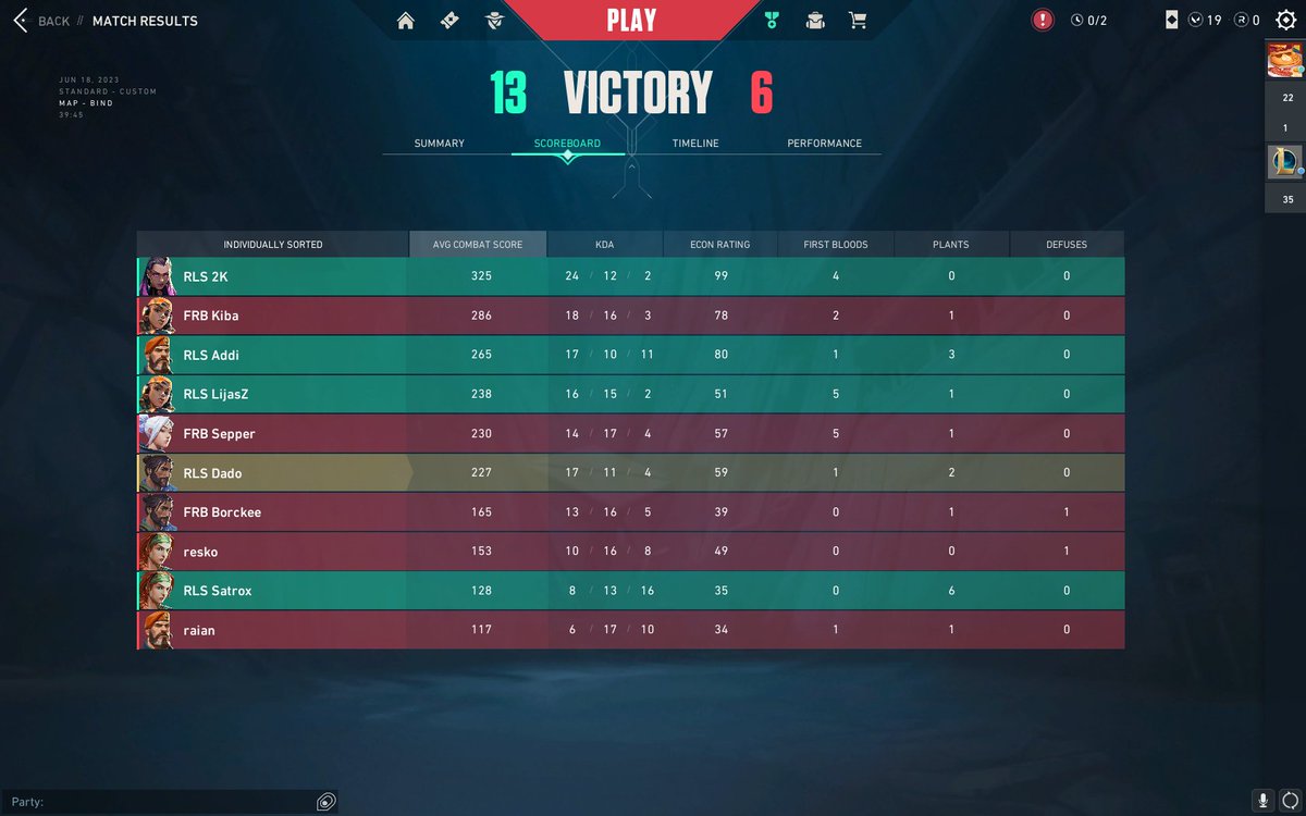 val_dado's tweet image. 4-2