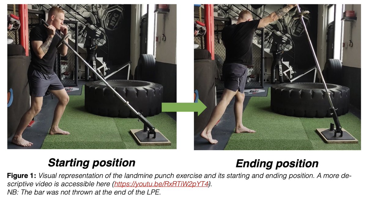 jb_morin's tweet photo. 🚨NEW PAPER🚨
New upper limb punch 🥊 force-velocity test by @BGusciglio at @IUSCA 
Very cool to see 🧑🏻‍🎓publish their Masters thesis work✅
Open Access for deatails👀👇
https://t.co/r4qk1YNNWO

ps: Baptiste is looking for a PhD program/funding, contact him🤝he has the profile https://t.co/8L3GLQnTUu