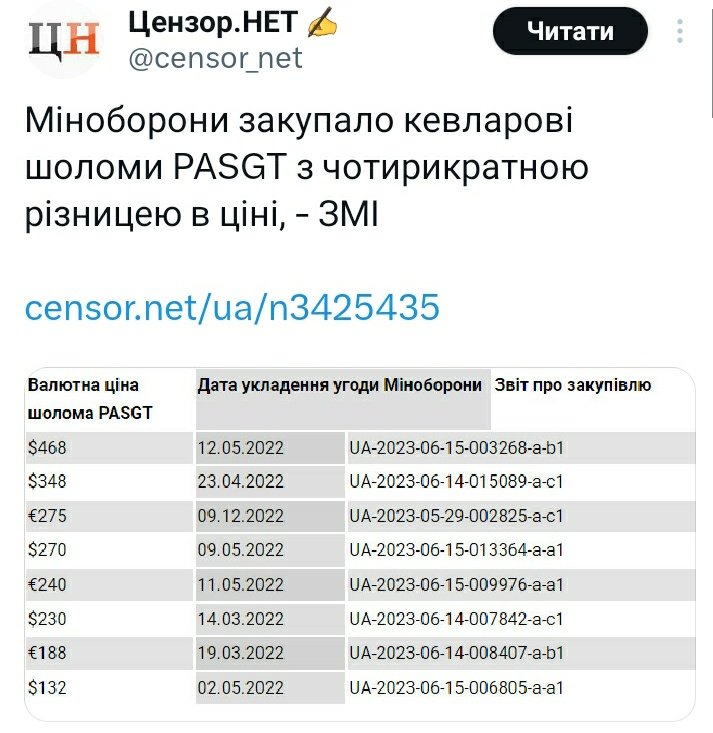 Зелупа, чого ми не в НАТО ???