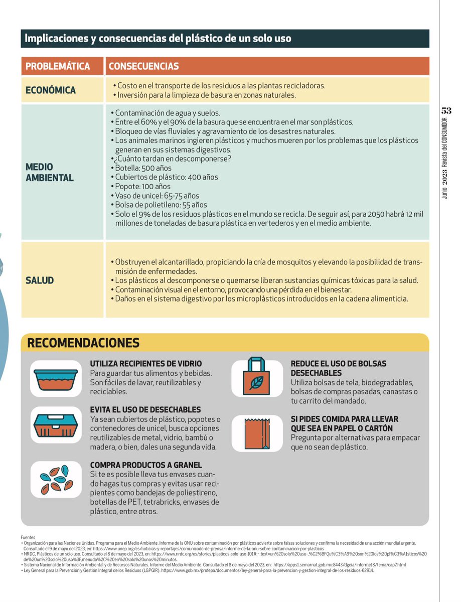 PackLandMexico's tweet photo. @Profeco informa “Plasticos de un solo uso” y y el daño que conlleva cómpralos/usarlos. Para que ya no sigas maltratando al planeta, a México. 

Usa Bolsas de Papel y empaques de Cartón. ¡Son 100% biodegradables! https://t.co/6oC6upQqFW