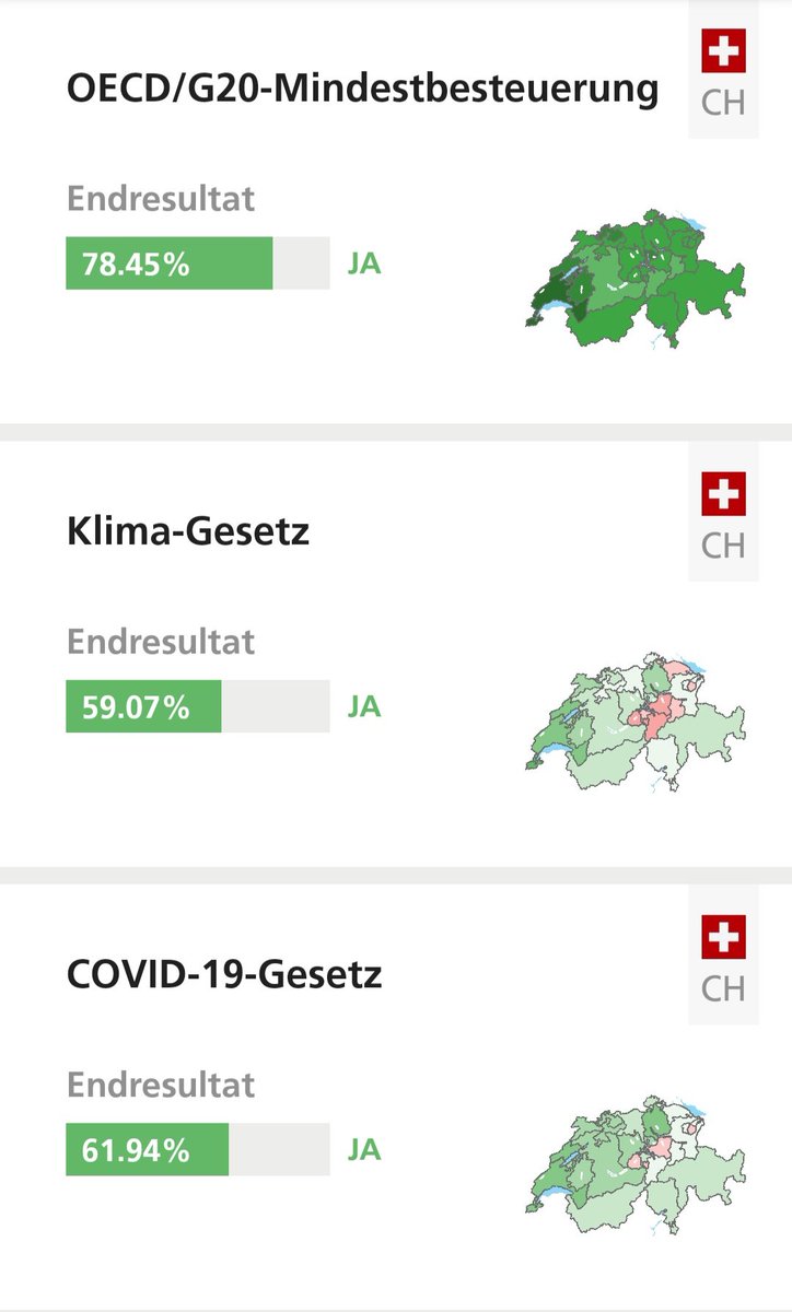 Für <a href="/rimoldi/"></a>, <a href="/andreas_glarner/">Andreas Glarner</a> und wie sie alle heissen: Trump würde jetzt Betrugsvorwürfe äussern. So als letzter Schritt vor der kompletten Lächerlichkeit