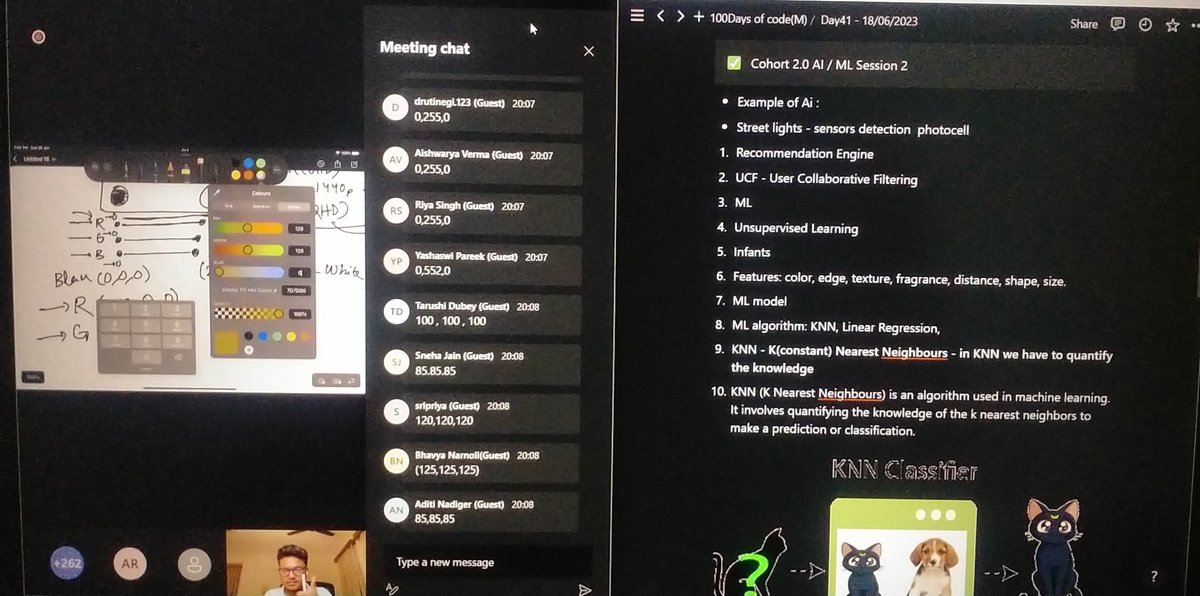 Learning about supervised and unsupervised ML , ML models and algorithms like KNN , linear regression, quantifying colours .
Explains about KNN - K Nearest Neighbours. Session by @dibyasompuhan sir at @azdevindia @reskill