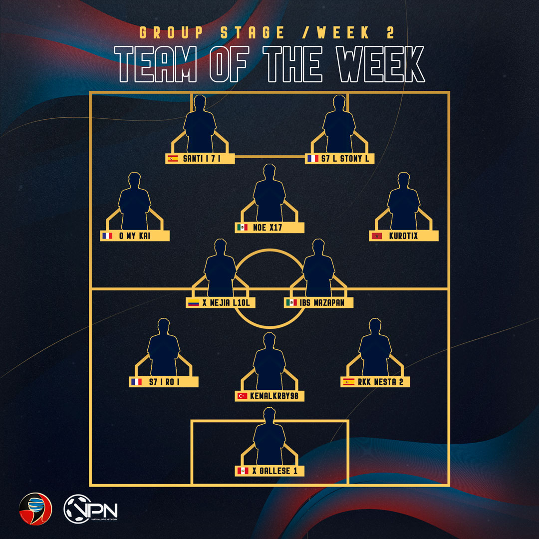 The iFVPA World Cup 2023 🏆

Team Of The Week  #2  📷🔥

 Xbox Series X  📷 🎮
