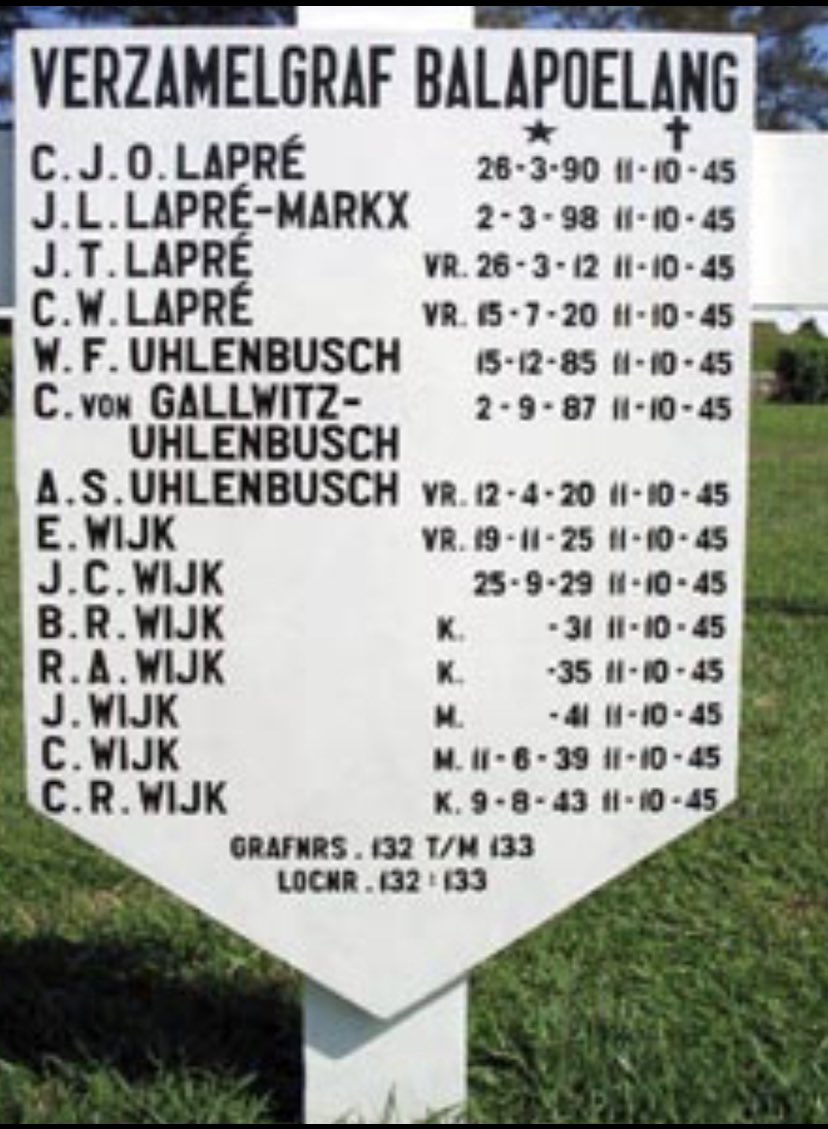 <a href="/IndischeKwestie/">Indisch Platform 2.0 / Meldpunt Indische Kwestie</a> <a href="/MinPres/">Dick Schoof</a> <a href="/DefensieMin/">Ruben Brekelmans</a> <a href="/WBHoekstra/">Wopke Hoekstra</a> <a href="/jakpost/">The Jakarta Post</a> NO COMMENT