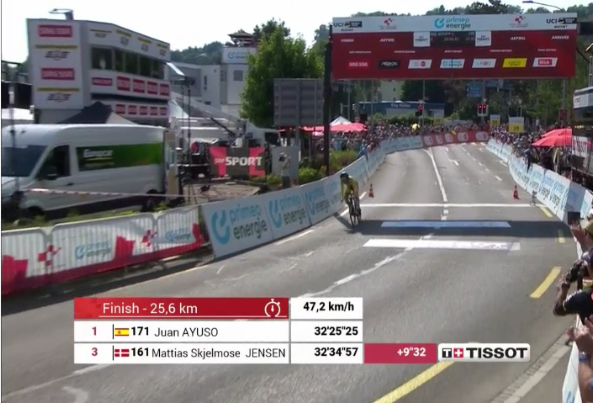 FLIPPIN HECK!!! Matthias Skjelmose JENSEN!!! With an amazing second part in this ITT, he secured the overall GC win of this #tourdesuisse2023 !!! YESS!! Bravo and congrats!! But huge congrats also for Juan Ayuso who beat Remco and took the stage win!!😍🥳