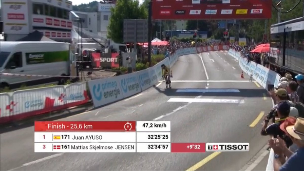 He did it! Mattias Skjelmose saves his Yellow Jersey and wins the 2023 Tour de Suisse after the ride of his life. He paced this individual time trial incredibly well, that was hell of impressive. #TourdeSuisse2023
