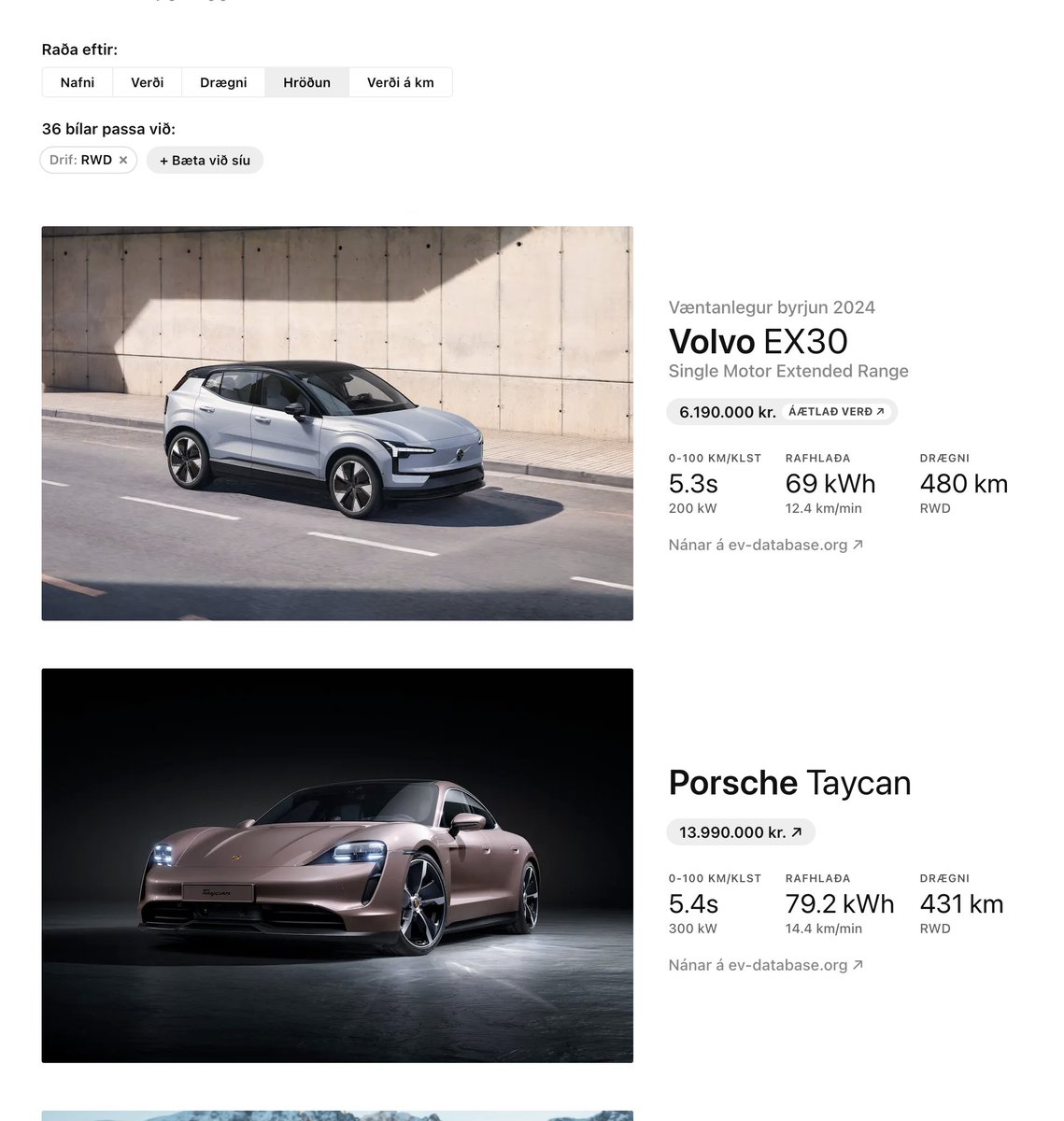 Þegar Volvo EX30 kemur út á næsta ári þá er hann ekki bara sneggsti tvíhjóladrifni rafbíllinn heldur er hann meira en helmingi ódýrari en sá næst-hraðasti. veldurafbil.is/?radaeftir=hro…