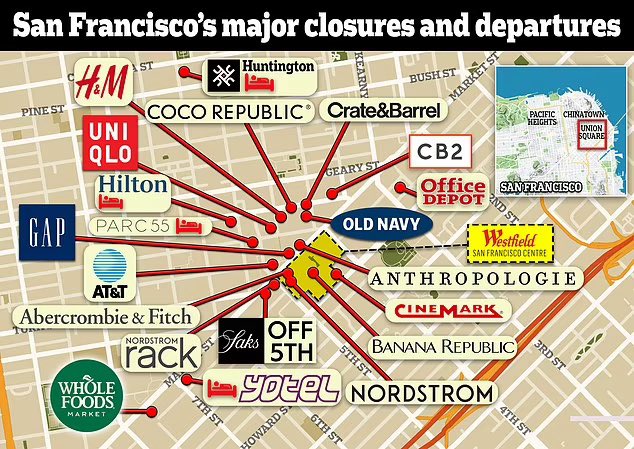 All of these brands have closed down or plan to close down in the next few months due to spiraling crime, homelessness, shoplifting and drug crime in Democrat run, San Francisco.