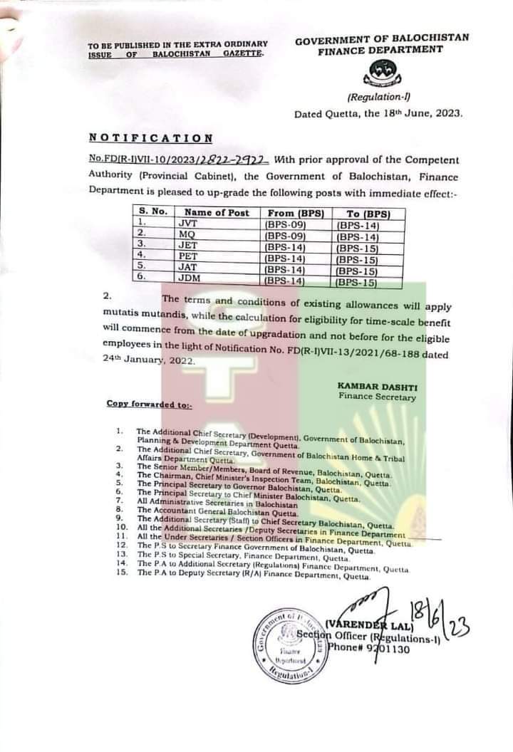 RphYousaf's tweet photo. Congrats to all teachers.
But why so much partiality &amp; biasness with #Pharmacist &amp; #Drug_Inspectors of Balochistan.
#Approve_4_Tier_Service_Structure 
@AQuddusBizenjo @cs_balochistan @HealthDepartme5 @LoveBizenjo143 @MajidBuhair @SyedEhsanShahPk @FinanceGob 
@PaBalochistan https://t.co/LSSr8eg8l3