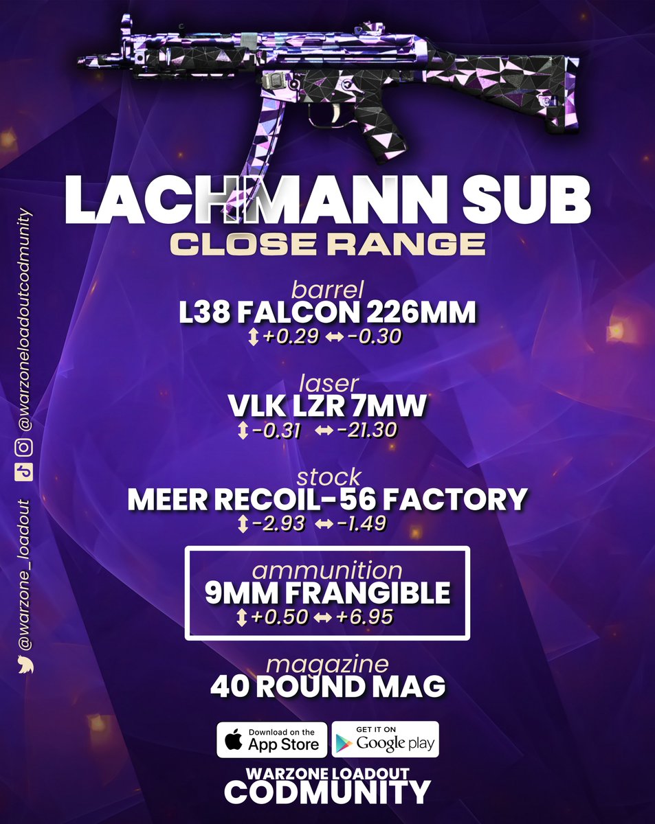 🚨 NEW AMMO TYPE META ALERT🚨

🥇Frangible ammo is increasing by approx 4 seconds the time needed for your enemy to regenerate his health! (7-8 seconds without to 12 seconds with)

🤨Frangible + recent health change is going to be an overpowered meta in #Warzone Season 4

⚔️You…