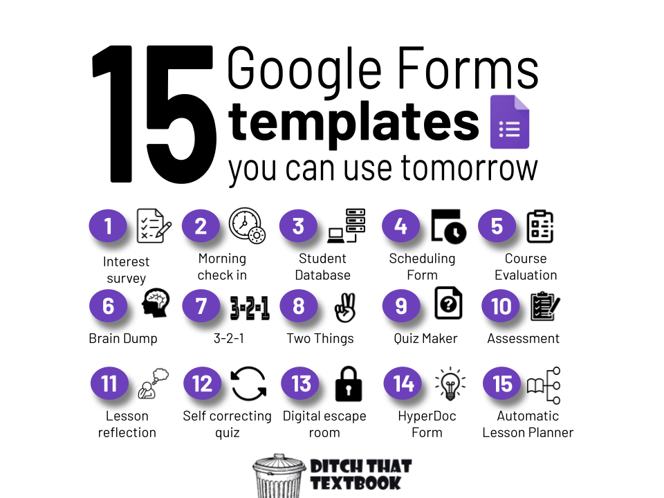 15 Google Forms templates you can use in class TOMORROW! 📊Interest Survey 🔐Digital Escape Room 🧠Brain Dump ✅Self correcting quiz 🤔Lesson reflection and MORE! ditchthattextbook.com/google-forms-t… #Ditchbook