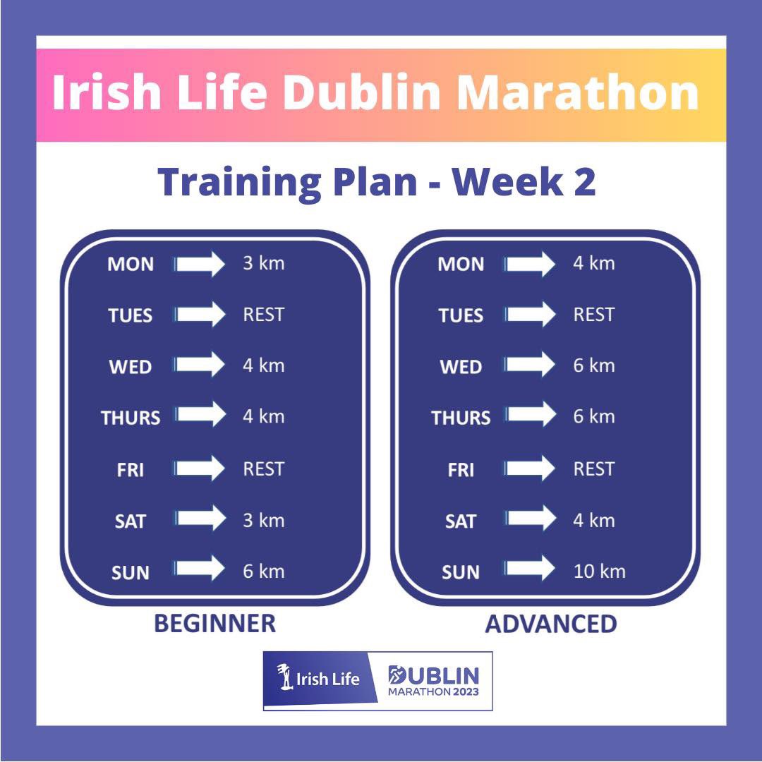 Week 2️⃣ of the #IrishLifeDublinMarathon training plan - are you ready?! 🙌🏼

#PowerOfSupport