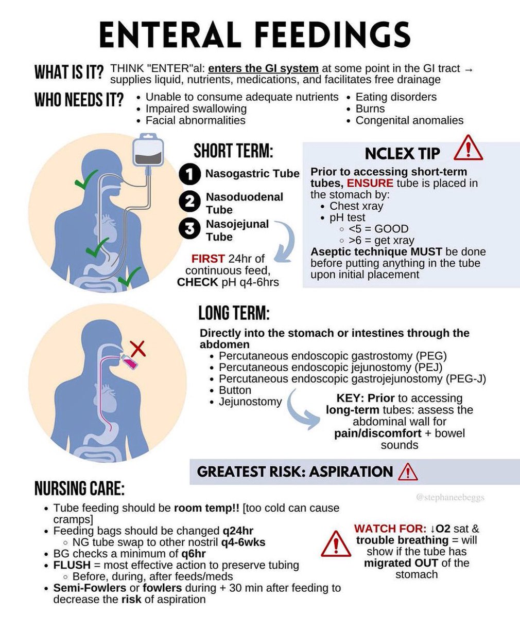 Paul Wischmeyer MD (@paul_wischmeyer) on Twitter photo Enteral nutrition tips 🍑💧🏥
#ICUNutrition #MedEd #NutritionMatters #NurseTwitter #Nursing
H/T <a href="/StephaneeBeggs/">Stephanee Beggs</a> Enteral nutrition tips 🍑💧🏥
#ICUNutrition #MedEd #NutritionMatters #NurseTwitter #Nursing
H/T <a href="/StephaneeBeggs/">Stephanee Beggs</a>