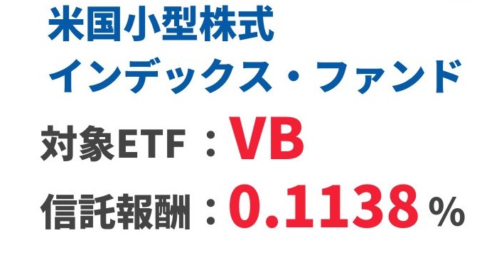 pdYbxEPvkYv2RkO's tweet photo. #VB（1400銘柄以上の中型・小型株）、#VTWO（ラッセル2000）
を比較してみたら年初来は互角、長期で見ればVBが有利になるとは😂
今売られているというラッセル2000やエネルギー株を来年以降（リセッションによる暴落リスクあり？）まで保有とはメンタルに来るな💦 https://t.co/fLnNVbmzdz