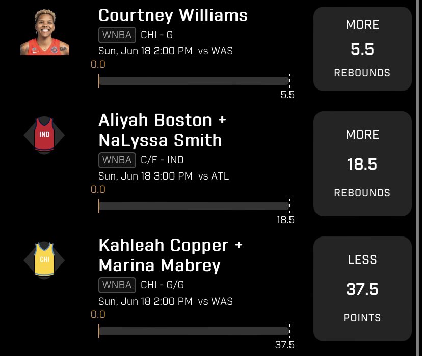 MailmanPicks's tweet photo. WNBA DOTD EARLY SLATE 6/18

C Williams o5.5 REBS
Copper+Mabrey u37.5 PTS
Boston+Smith o18.5 REBS

I’ll have plays for the last two games once the lines full get released!

#wnba #prizepicks #gamblingtwitter #freeplays #dfs https://t.co/N87v8w8u9o