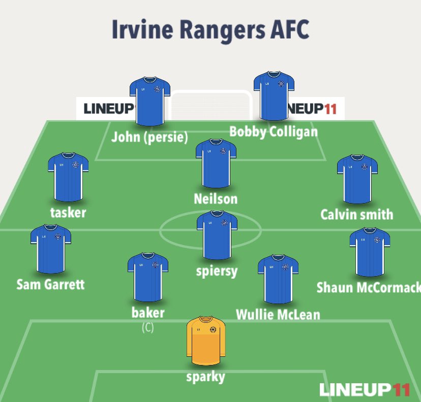 Starting XI vs castlepark 

Pre season 

Used subs:

Alex bell
Gary barnes 
Craig McPherson 
Reece 
Wullie Ryan 
Gavin murdoch 
Declan Corolla