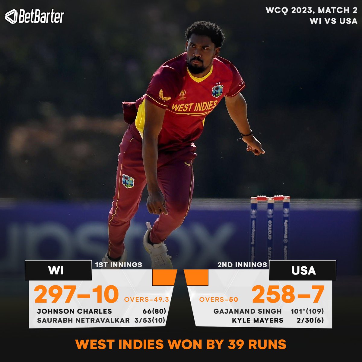 West Indies secured its first victory in World Qualifier 2023, defeating the USA by 39 runs.

#GajanandSingh #WCQualifiers #ODI #WorldCup #JasonHolder #WIvUSA #BetBarter