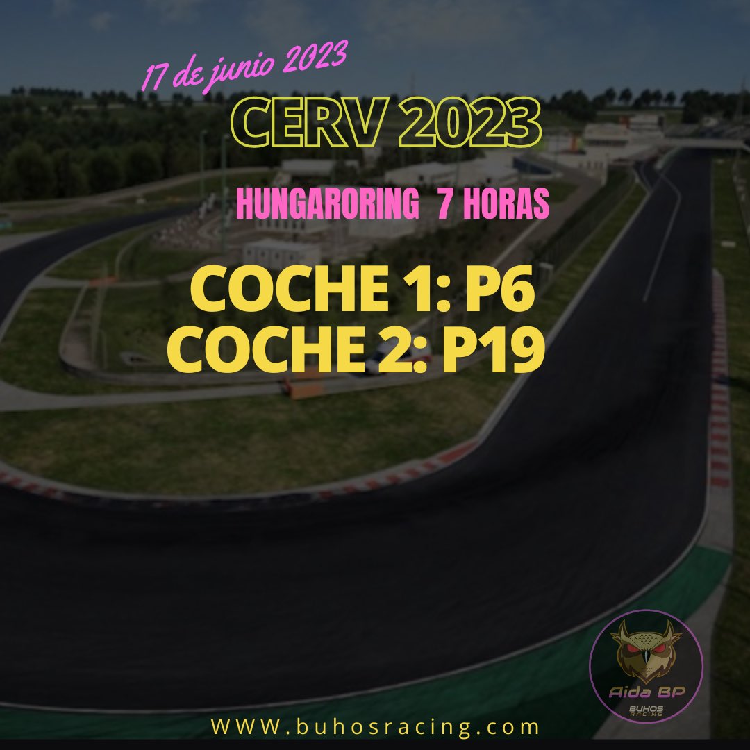 Ayer volvimos a dar el callo en el @cerv2023 despues de perderme las 24h volvi con mas ganas!!

Enhorabuena equipo🦉🦉❗️❗️

Coche 1: <a href="/Cristiangr36/">Cristian🚀</a> y <a href="/MoreraSergi/">Sergi Morera</a> 

Coche 2: <a href="/Fonsi151/">Fonsi</a> y una servidora