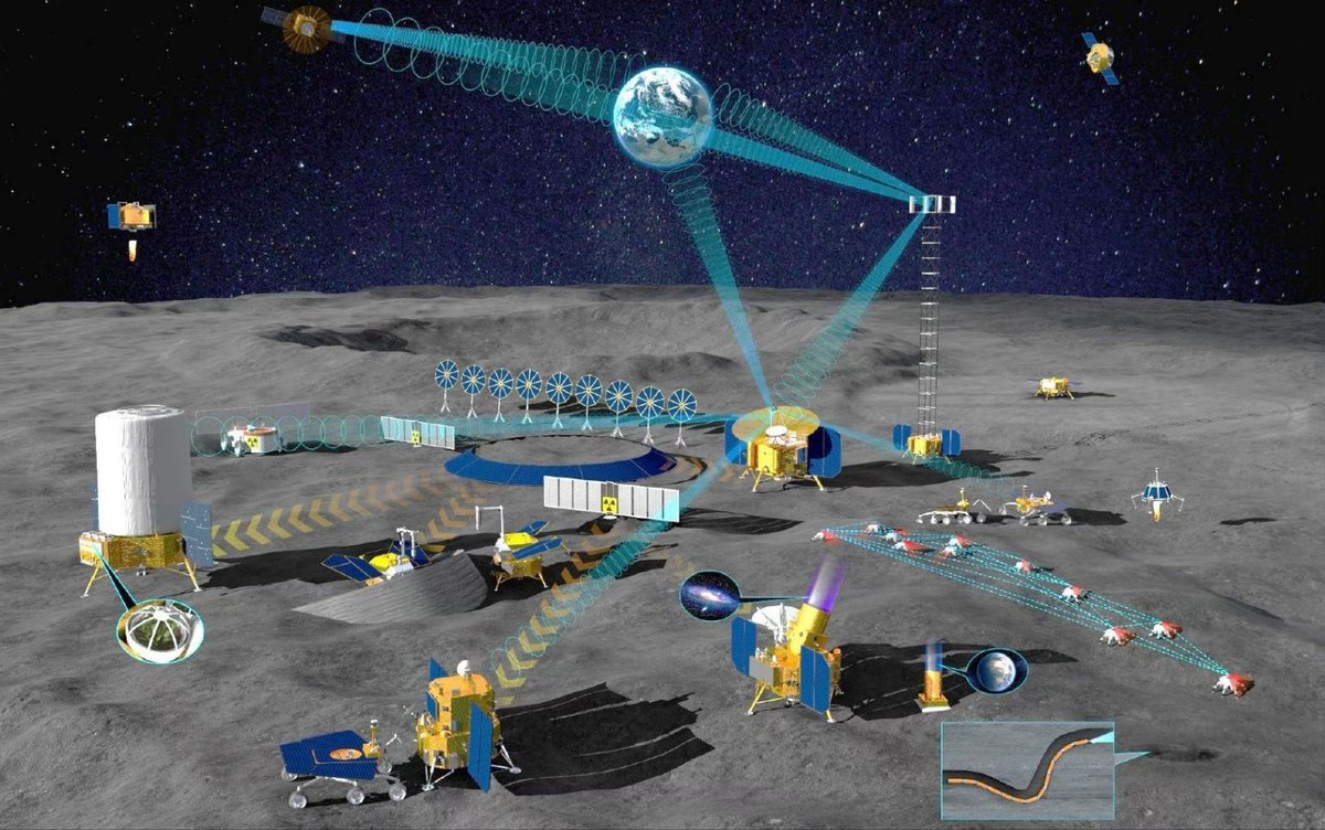 CNSpaceflight's tweet image. China, Russia, Pakistan, UAE, Argentina, Brazil, Asia-Pacific Space Cooperation Organization have signed agreements or MOU joining the International Lunar Research Station
Malaysia expressed interest.
10+ countries/organizations in talk
takungpao.com/news/232108/20…