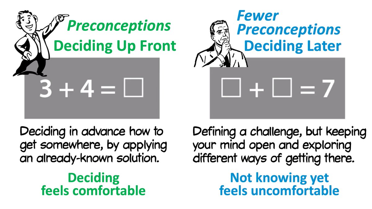 Not deciding on one option right away may look indecisive and slow, but is often faster and better in the long run. Read about it here:
👉www-personal.umich.edu/~mrother/KATA_…
(Hat tip to Bob Emiliani for the graphic idea.)