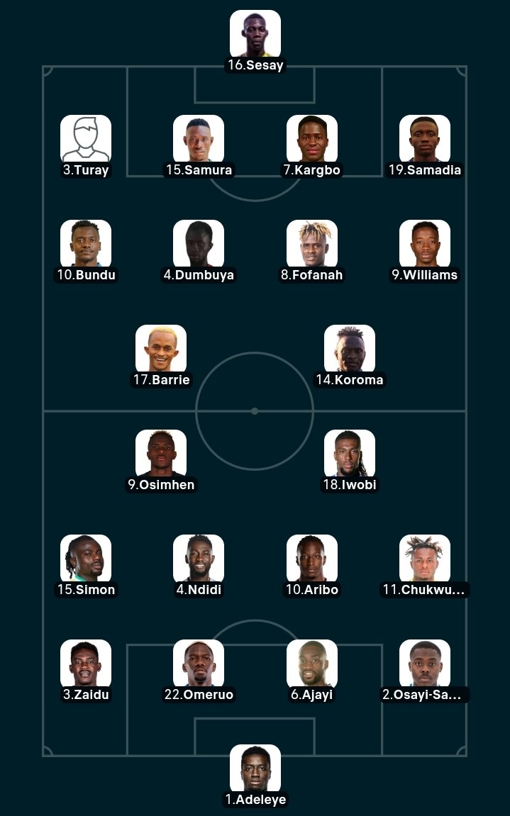 OficialHapSport's tweet photo. ๐ธ๐ฑ SIERRA LEONE VS ๐ณ๐ฌ NIGERIA LINEUP
#supereagles #SIENIG #SLENGA https://t.co/woO0MeSCuE