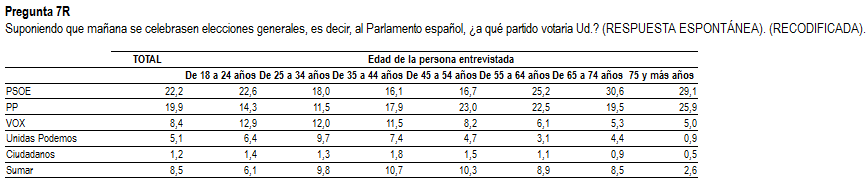 Pedro Martín Cadenas tweet media