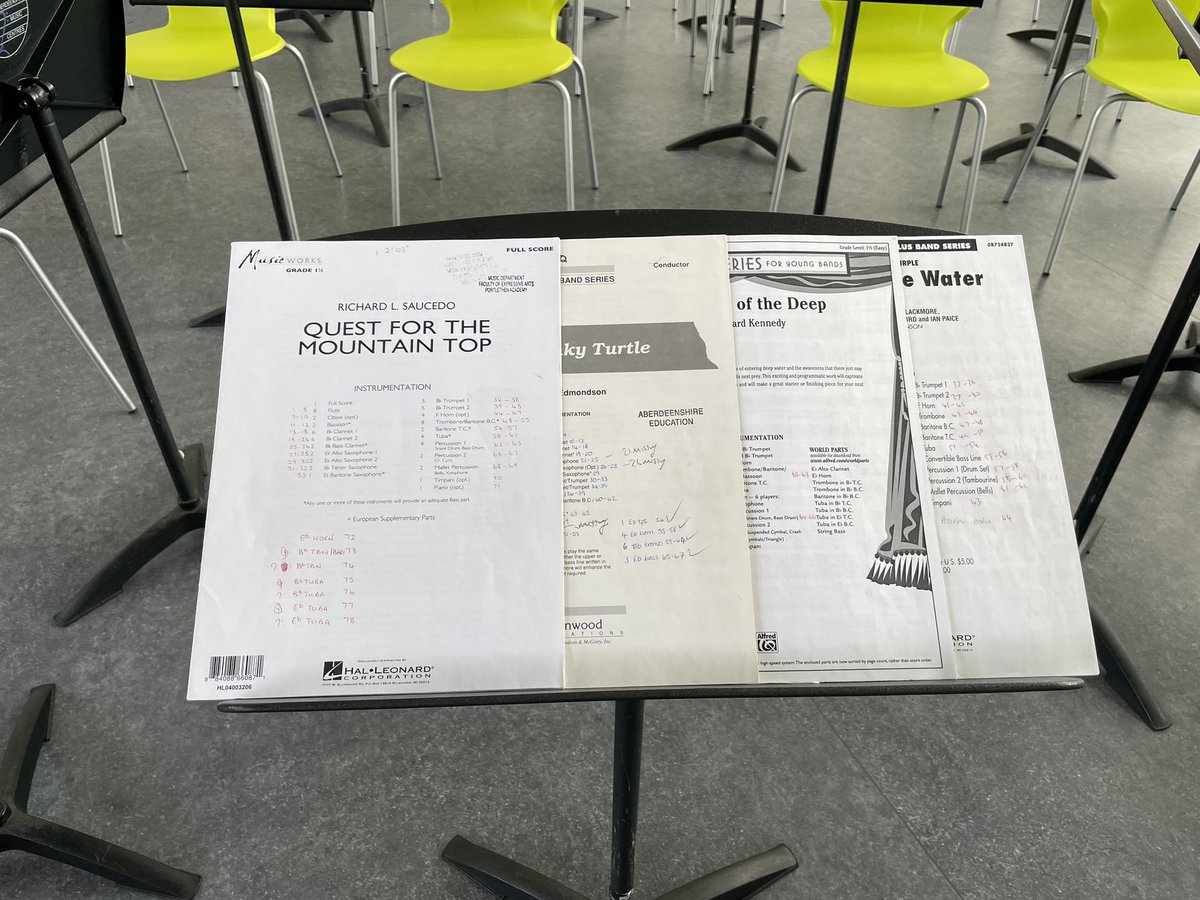 <a href="/Aberdeenshire/">Aberdeenshire Council</a> AYMS Concert Band Project 2 @MackieAcademy complete. Lots of happy children &amp; parents after open rehearsals/performances today &amp; exhausted staff! First concert experience for some of the band. <a href="/GarlogieBruce/">Bruce Wallace</a> <a href="/Rose_martin2912/">Rosie Martin ARSM</a> #teamwork #musicmatters