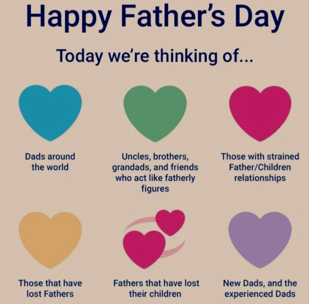 SHAEA_CIC's tweet photo. Thinking of all the dad's around the world today, sending so much love and strength! You are NOT alone! We see you! We hear you! We feel you! 
Happy Fathers Day!
💜🤍💙💚❤💛🧡💗 https://t.co/IEr4M3jsC9