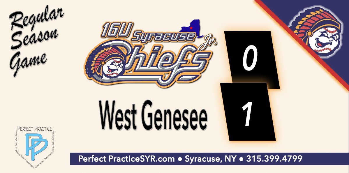 𝟏𝟔𝐔 𝐉𝐫. 𝐂𝐡𝐢𝐞𝐟𝐬 𝐂𝐨𝐦𝐞 𝐔𝐩 𝐒𝐡𝐨𝐫𝐭!
The 16U Syracuse Jr. Chiefs play a tight ball game in a loss!
𝙇𝙚𝙩'𝙨 𝙂𝙤 𝙅𝙧. 𝘾𝙝𝙞𝙚𝙛𝙨!
#jrchiefsbaseball #baseball #battingcages