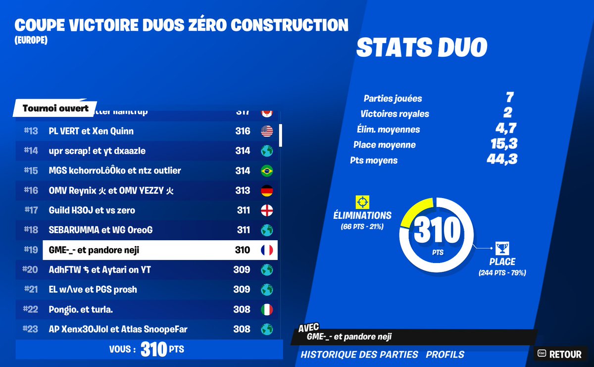 Neji ☄ tweet media