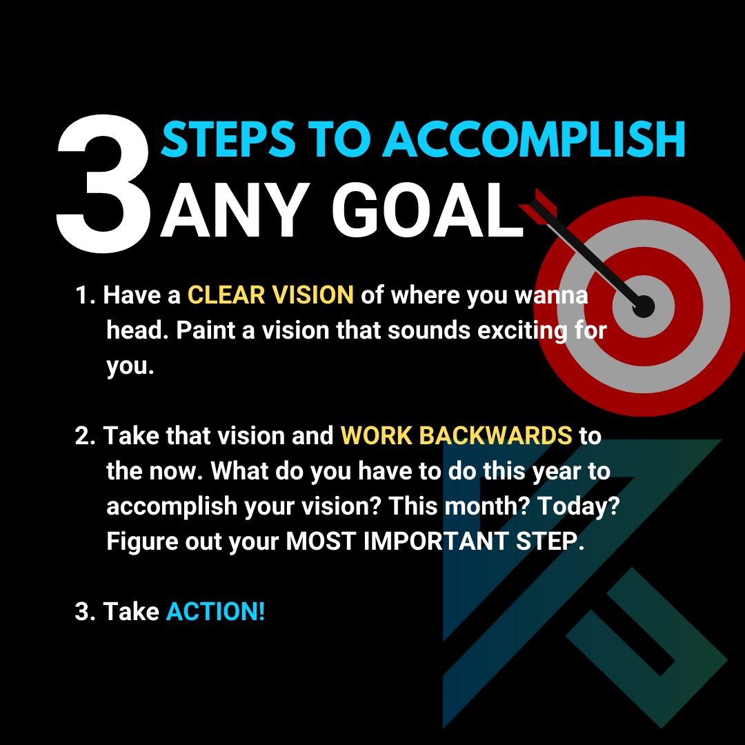 Imagine the feeling of accomplishment when you conquer your goals. This image represents the power of determination and the endless possibilities that await. Keep pushing forward and make your dreams a reality! 💥 #GoalAccomplished #SundayMotivation #supportsmallbusiness