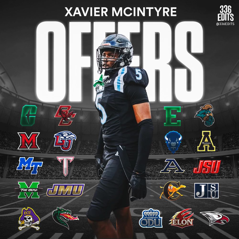 Congratulations to nephew
Xavier McIntyre on his commitment 
To #TEALNATION #BALLATTHEBEACH 
SO PROUD OF YOU! Keep working.