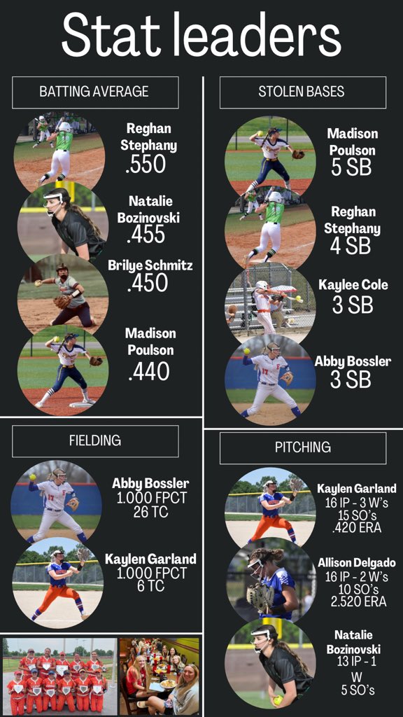 INGatorsCraft tweet media