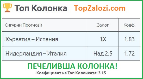 Печеливша Колонка с 2 мача