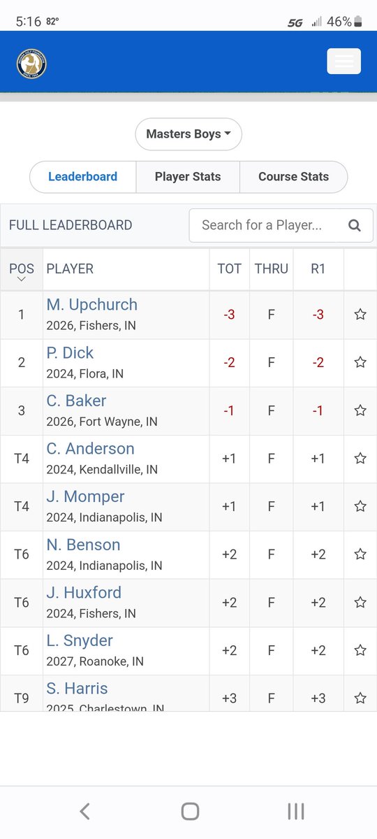 Marty Dick tweet media