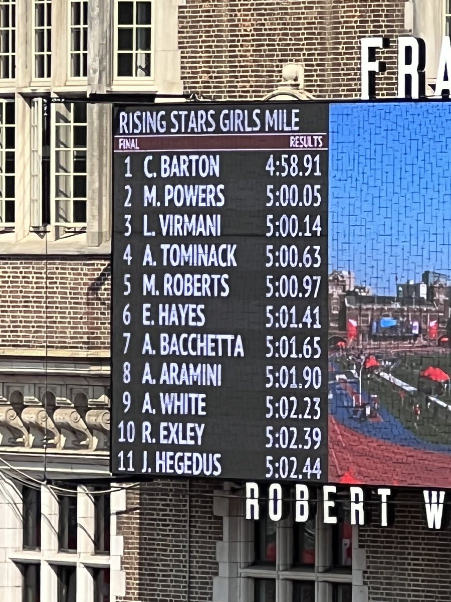 creekxc's tweet photo. 🚨 Podium  Alert 🚨 

CREEK T&amp;F Sophomore @Macierunz25  places 5th in Rising Stars mile #NBnationals 🏅 #CREEKPR1DE 🧡🖤🧡🖤 @bcreekathletics @BcrkSchools @OHMileSplit https://t.co/jP4YX3n4y2