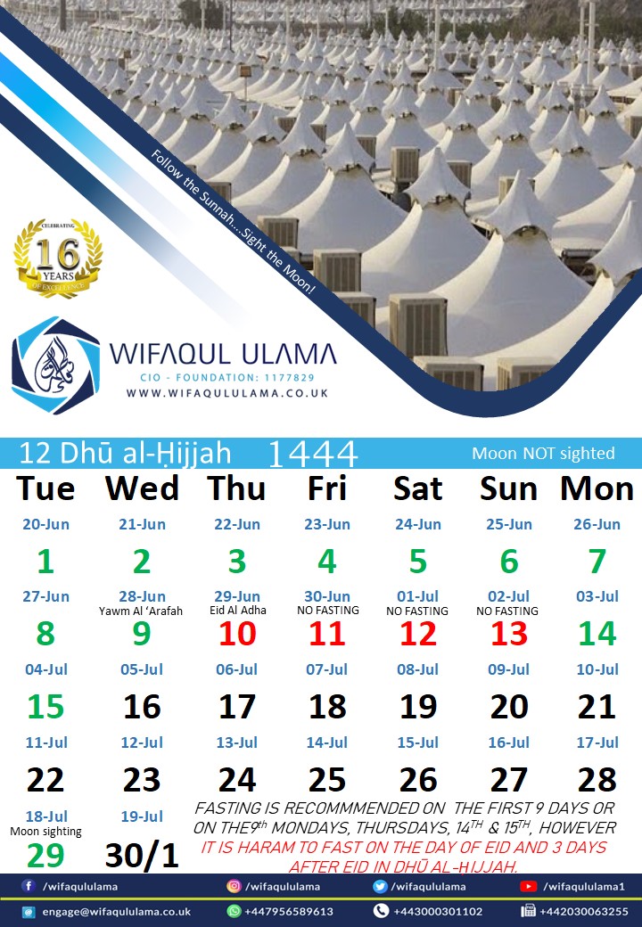 Does The New Day Start After Maghrib