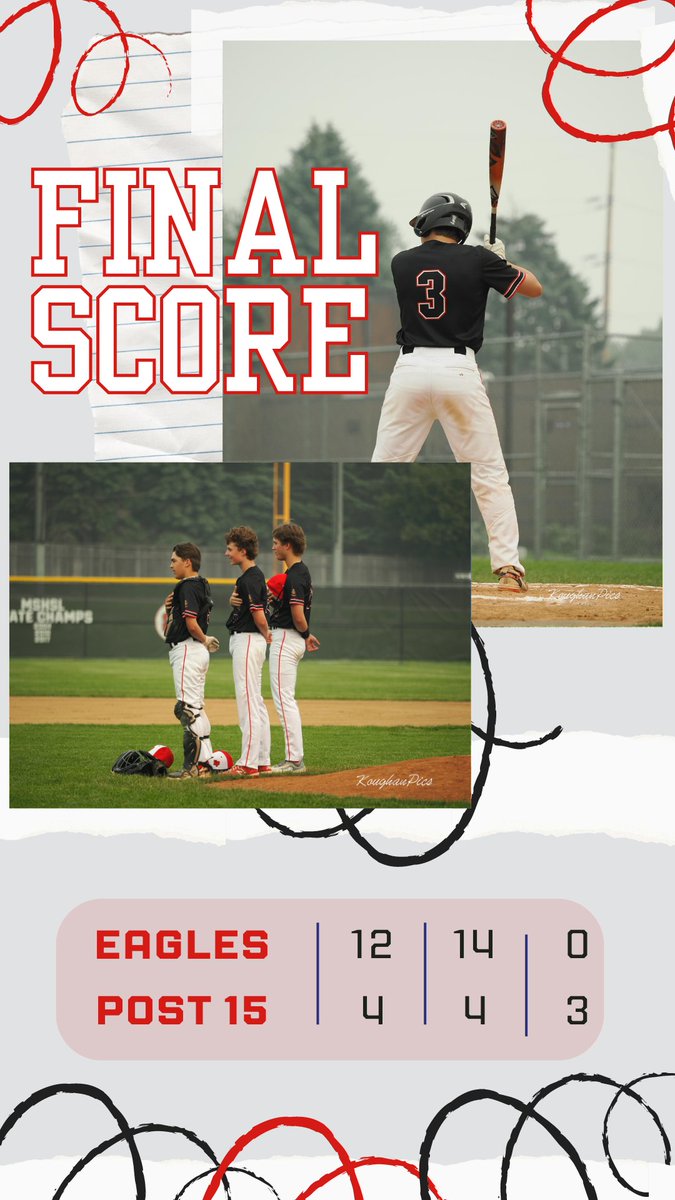 Eagles end the weekend on a high note with a win. <a href="/maxcermak03/">Max Cermak</a> wins the #rallybroom with a 3 RUN BOMB! The bats were #fuego with 5 Eagles hitters with multi-hit days.