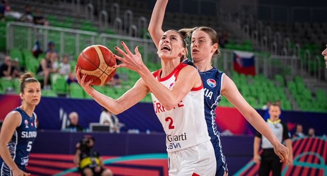 #BizBirlikteyiz #EuroBasketWomen Potanın Perileri, Avrupa Şampiyonası’na veda etti sportrendy.blogspot.com/2023/06/potann…