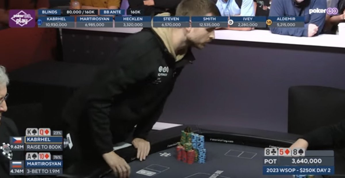 @Andrew_Robl 5:00:00-5:04:00 Kabrhel heavily handles Ace spades during hand w/ Martirosian
5:46:08 Kabrhel leans 2x to look at Decarolis who has As before calling 3-bet with K3s
5:56:45 Kabrhel leans to look at Martirosian who has AsTd before clicking back his 3-bet on 885 flop w/ only KQo