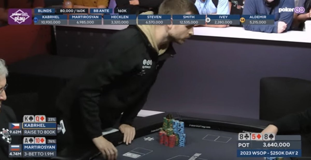<a href="/Andrew_Robl/">Andrew Robl</a> 5:00:00-5:04:00 Kabrhel heavily handles Ace spades during hand w/ Martirosian
5:46:08 Kabrhel leans 2x to look at Decarolis who has As before calling 3-bet with K3s
5:56:45 Kabrhel leans to look at Martirosian who has AsTd before clicking back his 3-bet on 885 flop w/ only KQo