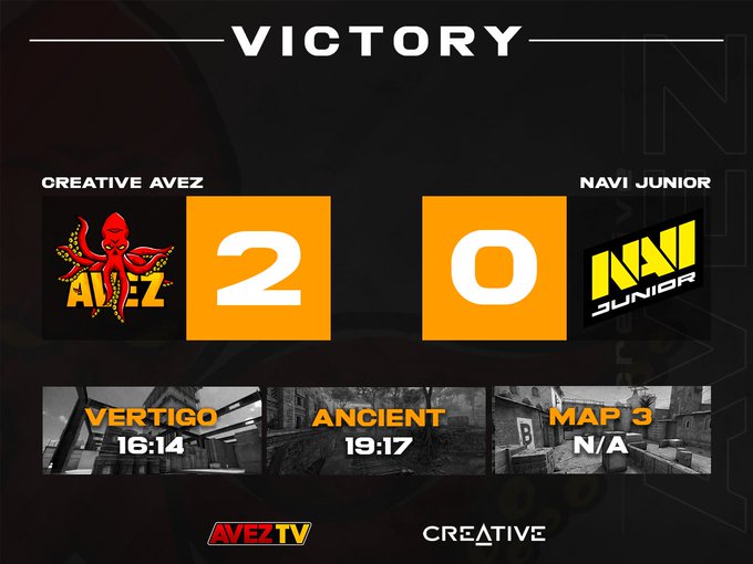 elo elo 
Wczoraj wygraliśmy na @navijunior 2:0 
GG 🔥