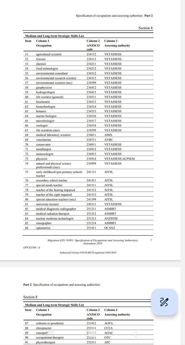 jennmuch's tweet photo. Dear All, kindly find attached some of the skillrequired in Australia. @beth_kasinga @laikasnewlife @Elvis_Localman @MudgeRulf Kindly retweet for a wider reach. Thank you https://t.co/UJDqupvppn