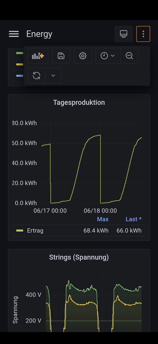 ChirpStack.NetWork tweet media